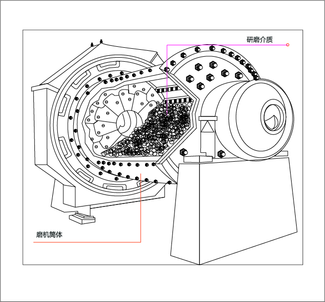 (ji)ĥC(ni)Y(ji)(gu)ʾD